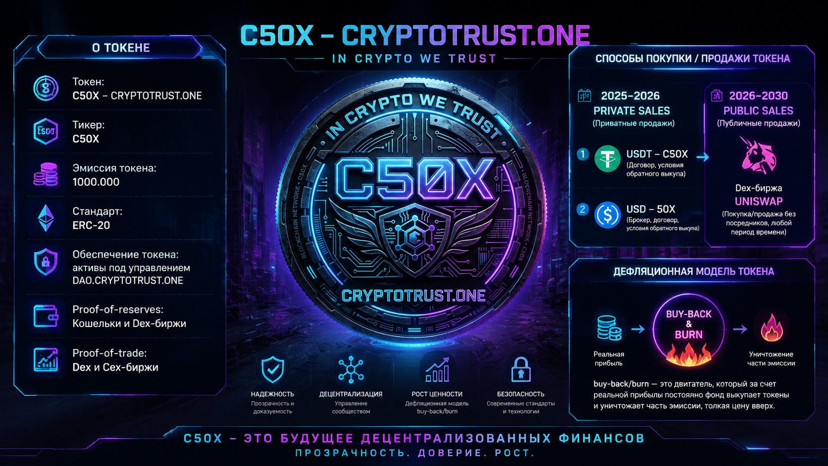 Как купить токен С50X?